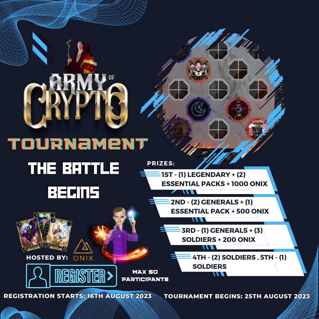 thearmyofcrypto's tweet photo. 📣 Exciting News! Join the thrilling #ArmyOfCrypto Tournament and showcase your strategic prowess! 🎮💥 Compete for amazing prizes and ultimate glory. Register now: https://t.co/QKNE5yvYBD

🗓️ Dates: Aug 25 - Aug 28, 2023 🏆 Prizes: Legendary cards, Essential packs, ONIX tokens https://t.co/9KZsZLll35