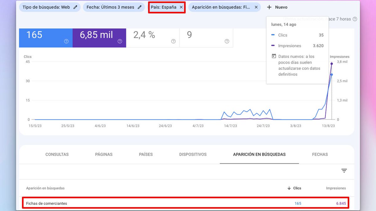 ¿Habéis visto alguna vez una página de resultados como esta? 🤔

Estos módulos son lo que Google llama Fichas de comerciantes (Merchant listings) y cada vez aparecen con más frecuencia en España (aunque siguen siendo un test de Google).

Abro hilo explicando cómo funcionan