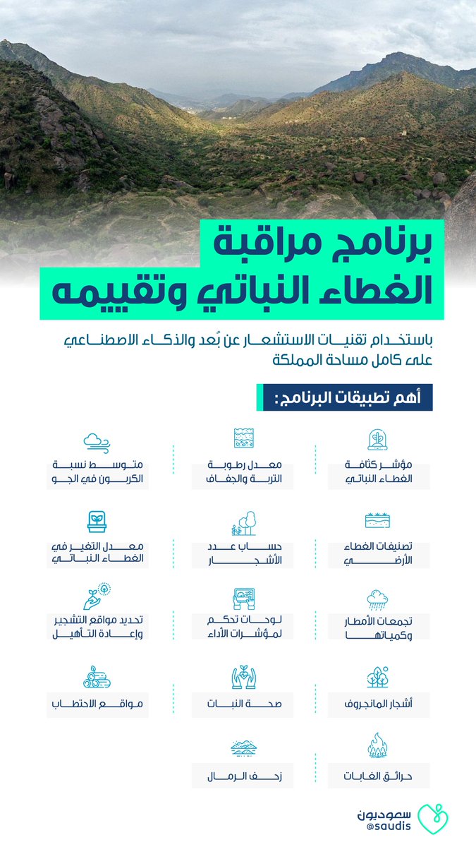 المملكة نحو مستقبل أخضر.. إطلاق برنامج تقنيات الاستشعار عن بُعد والذكاء الاصطناعي لدراسة واقع مناطق الغطاء النباتي والمساهمة في تحقيق مستهدفات مشاريع التشجير و #مبادرة_السعودية_الخضراء🌱 #سعوديون