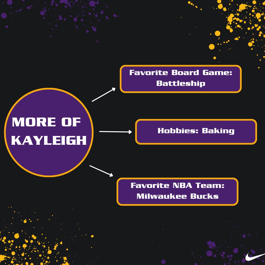 ONU_Tigerball's tweet photo. Meet Incoming Tigerball Freshman, #22 Kayleigh Flach! https://t.co/qF0dxRmU5r