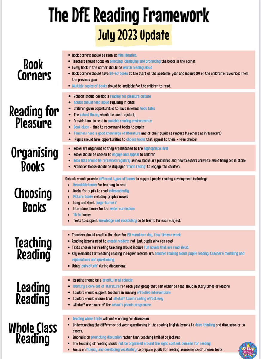 What a fabulous breakdown of the DfE Reading Framework. I love how reading is such a priority and a love of reading is to be promoted so well. @s_tate73 @whatSFSaid @Therabbits21 @emcarrollauthor @JennyMcLachlan1 @DarrenSimpson44 @KarlDuke8 @anna_terreros @MrEagletonIan