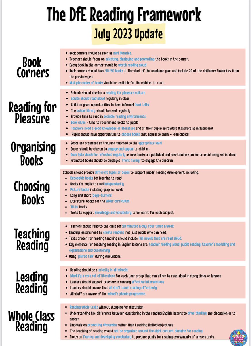 Kate Busby (@katebusby9) on Twitter photo What a fabulous breakdown of the DfE Reading Framework. I love how reading is such a priority and a love of reading is to be promoted so well. <a href="/s_tate73/">Sarah Tate</a> <a href="/whatSFSaid/">SF Said</a> <a href="/Therabbits21/">The Rabbit Hole Brigg</a> @emcarrollauthor @JennyMcLachlan1 <a href="/DarrenSimpson44/">Darren Simpson</a> @KarlDuke8 @anna_terreros <a href="/MrEagletonIan/">Ian Eagleton</a> What a fabulous breakdown of the DfE Reading Framework. I love how reading is such a priority and a love of reading is to be promoted so well. <a href="/s_tate73/">Sarah Tate</a> <a href="/whatSFSaid/">SF Said</a> <a href="/Therabbits21/">The Rabbit Hole Brigg</a> @emcarrollauthor @JennyMcLachlan1 <a href="/DarrenSimpson44/">Darren Simpson</a> @KarlDuke8 @anna_terreros <a href="/MrEagletonIan/">Ian Eagleton</a>