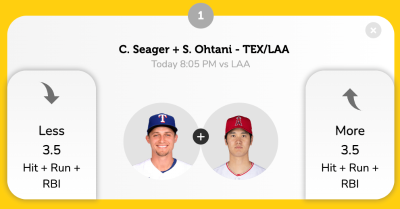 parlay_play's tweet photo. 🚨 GIVEAWAY 🚨

With the launch of Combo Picks on ParlayPlay, we've decided to highlight one for tonight! For every Seager and Ohtani Hit + Run + RBI, we'll give away $50 in promo funds to someone who:

-Likes and Retweets
-Follows @parlay_play
-Replies their ParlayPlay username https://t.co/dEo6qtvFh0