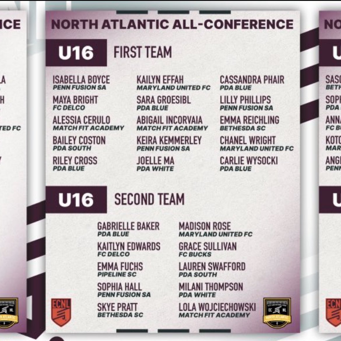 Lily Ann Phillips (@6lilyphillips) on Twitter photo Super honored to be named to ECNL First Team All North Atlantic Conference!! This is an amazing group and so happy for my teammates <a href="/IsabellaBoyce8/">Isabella Boyce</a>, keira, and soph!! Thank you so much @ecnl <a href="/PennStateWSOC/">Penn State Women’s Soccer</a> <a href="/PennFusion_SA/">Penn Fusion SA</a> Super honored to be named to ECNL First Team All North Atlantic Conference!! This is an amazing group and so happy for my teammates <a href="/IsabellaBoyce8/">Isabella Boyce</a>, keira, and soph!! Thank you so much @ecnl <a href="/PennStateWSOC/">Penn State Women’s Soccer</a> <a href="/PennFusion_SA/">Penn Fusion SA</a>