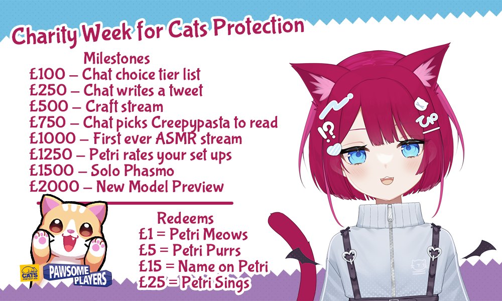 ThePetrichoral's tweet photo. Live and ready to meow and purr for charity!

We've raised £250 so far and I'm so excited to raise more to help the kitty cats!!! https://t.co/2v7Jba7o5s