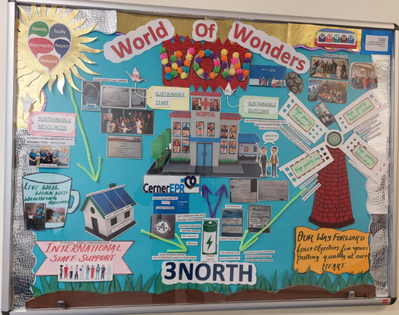 LNWH_wellbeing's tweet photo. Congratulations to our Ealing Hospital #WowBoard winners, 3 North ๐
Well done to everyone else that participated ๐
@LNWH_NHS
#Teamwork #positivity #HardWork #OurWayForward #HeartValues https://t.co/nAIVT8gwML
