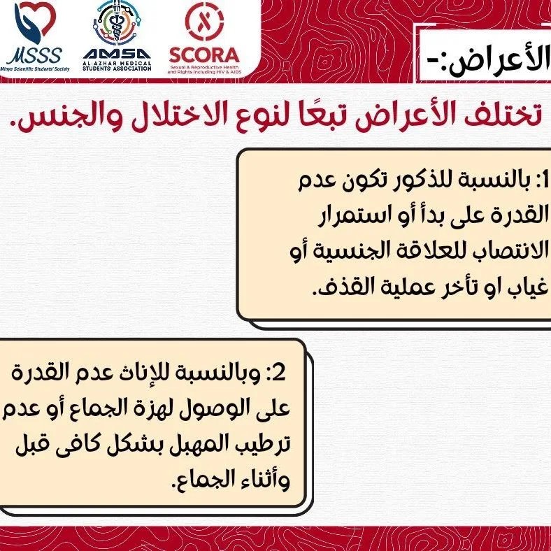AMSA_cairo's tweet photo. رحلتنا فى اكتشاف مشكلة تأخر الانجاب وأسبابها وحلولها لسه مخلصتش 
والنهارده هنتكلم عن سبب تانى من أسباب تأخر الانجاب وهو sexual dysfunction ايه هو واعراضه واسبابه 

#SCORA 
#Family_Planning 
#sexual_dysfunction 
#MSSS_Minya 
#AMSA_AzharCairo https://t.co/7tUBlBE4Fq