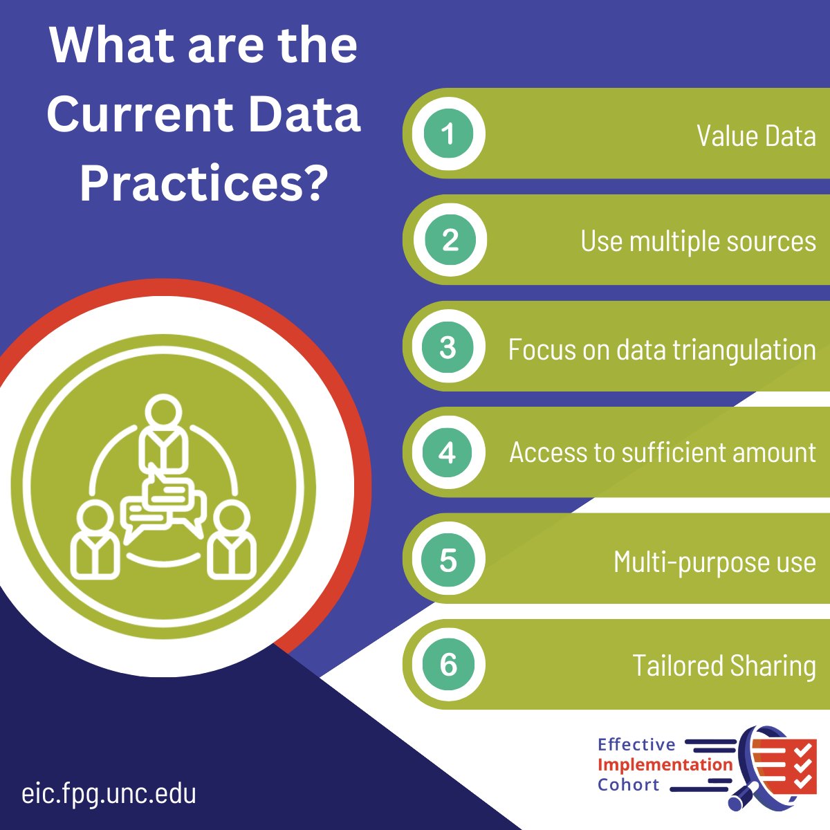 To better understand current data practices in k-12 #education, we conducted 47 semi-structured interviews and listening sessions. Interviewees represented 12 provider organizations and 15 school districts across 7 states. Read more: bit.ly/3scPWKY #data #ImpScience