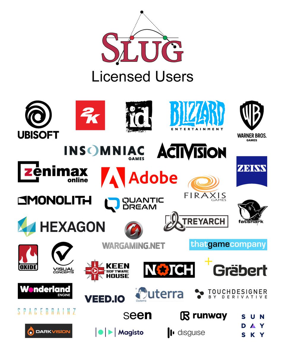I'd like to welcome Zeiss Planetariums as the newest company to license the Slug Library. It's always great to see Slug being used in scientific visualizations.

zeiss.com/planetariums/u…
sluglibrary.com