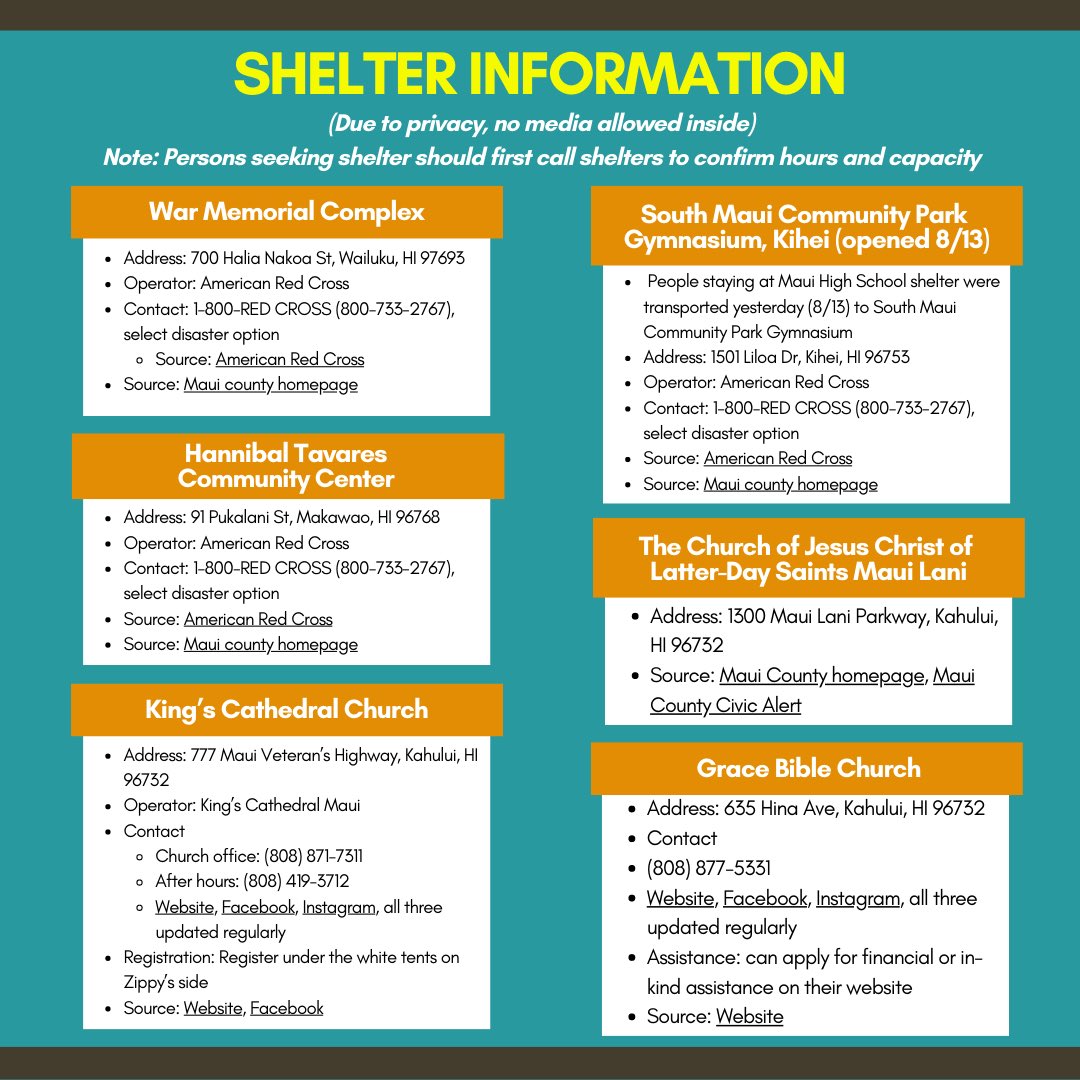 GovJoshGreenMD's tweet photo. The purpose of the Hawai`i Fire Relief Housing program is to connect those in urgent need of housing due to the recent fires with those Maui homeowners willing to assist by offering unaccompanied rooms units or houses on a temporary basis. https://t.co/ikgh9QkzWE
