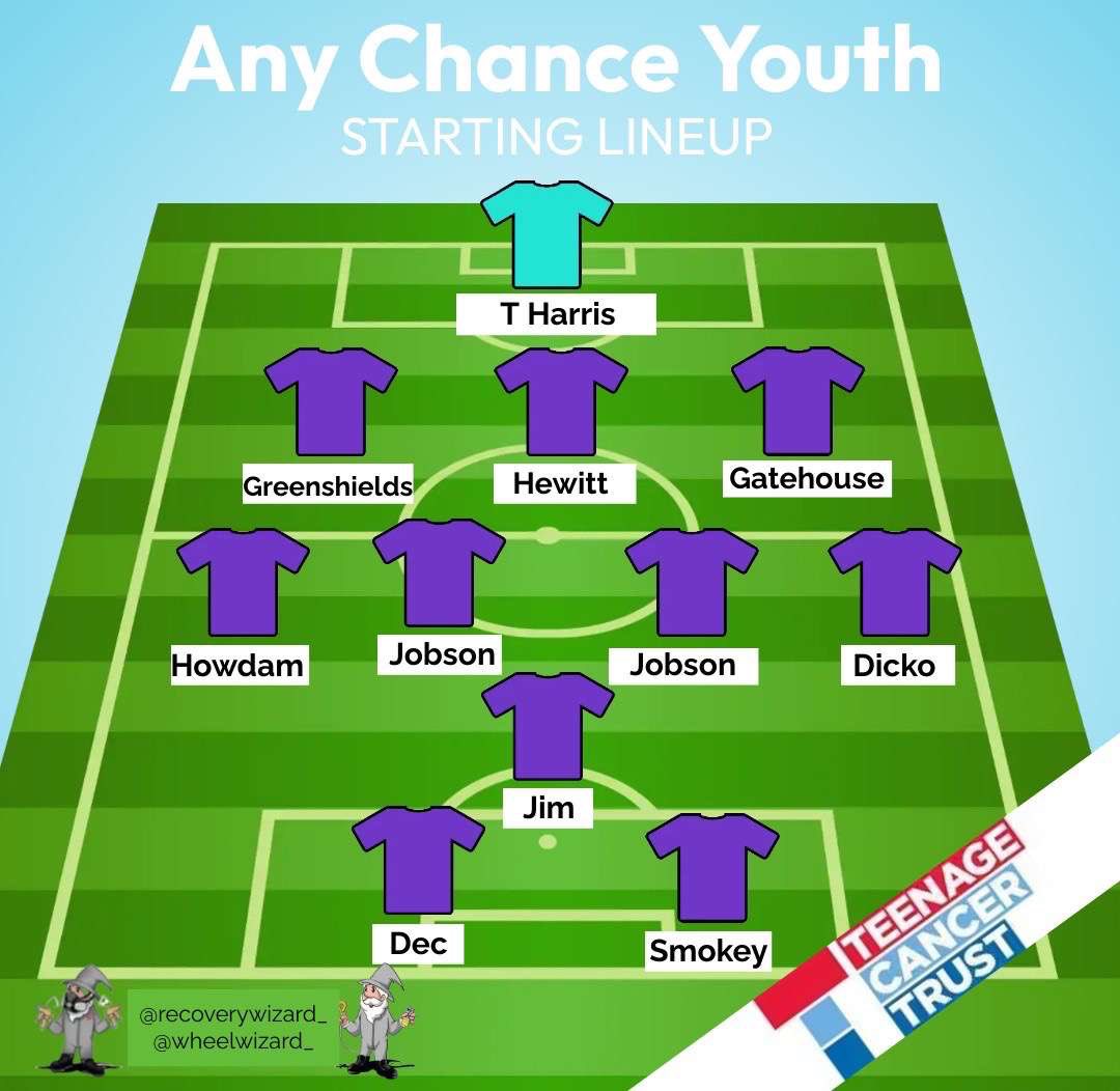 ANYCHANCEYOUTH tweet media