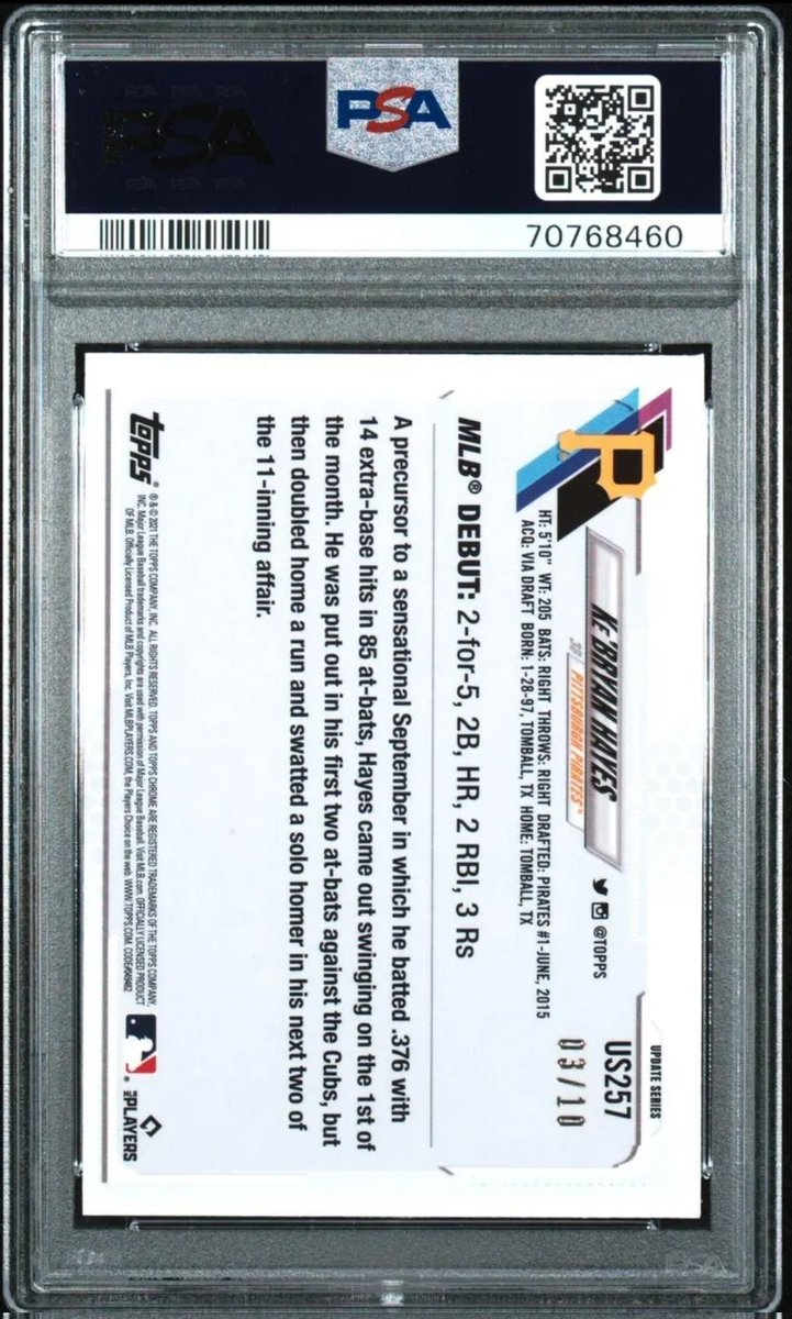 bubblegumcards's tweet photo. $250  

2021 Topps Chrome Sapphire Update Ke'Bryan Hayes Purple /10 RC Debut PSA 9 POP 1

Please see pinned tweet for sales details. 

Consign with us today!
@ https://t.co/oLcDbJuoal

#bgcc #thehobby #topps #bowman #mlb #kebryanhayes #pirates #Pittsburgh #PittsburghPirates https://t.co/revMhIs6uS