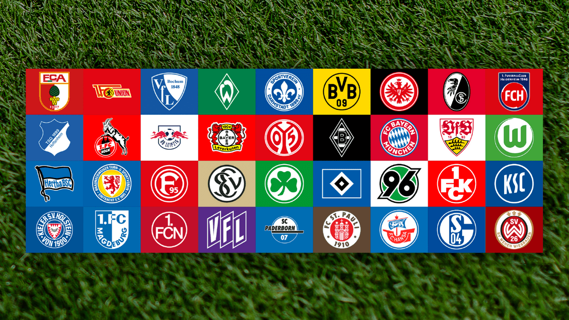 BUNDESLIGA 23/24: Times, Estádios, Regulamento, Vagas champions e