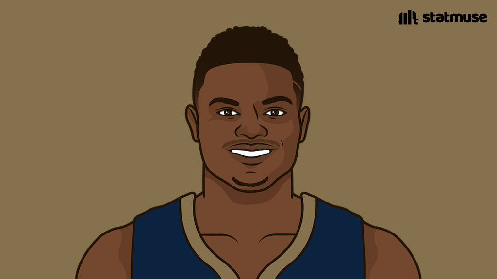 StatMuse tweet media