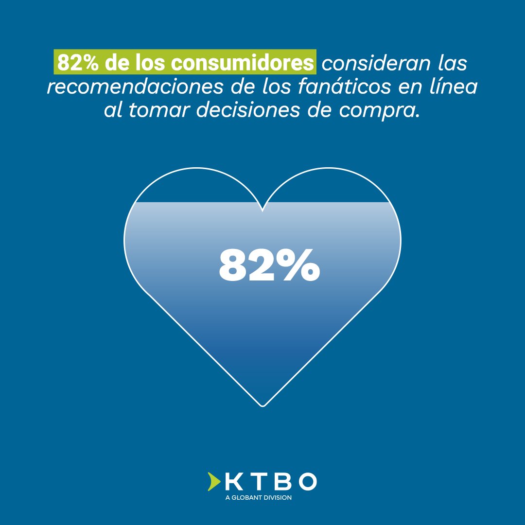 Cuando se trata de tomar decisiones informadas y obtener productos o servicios, escuchar a la comunidad de fanáticos puede ser una estrategia invaluable ✨

Descubre más en el #BlogKTBO.

👉 ktbo.com/blog/el-poder-…

#KTBO #Fandom #Marketing