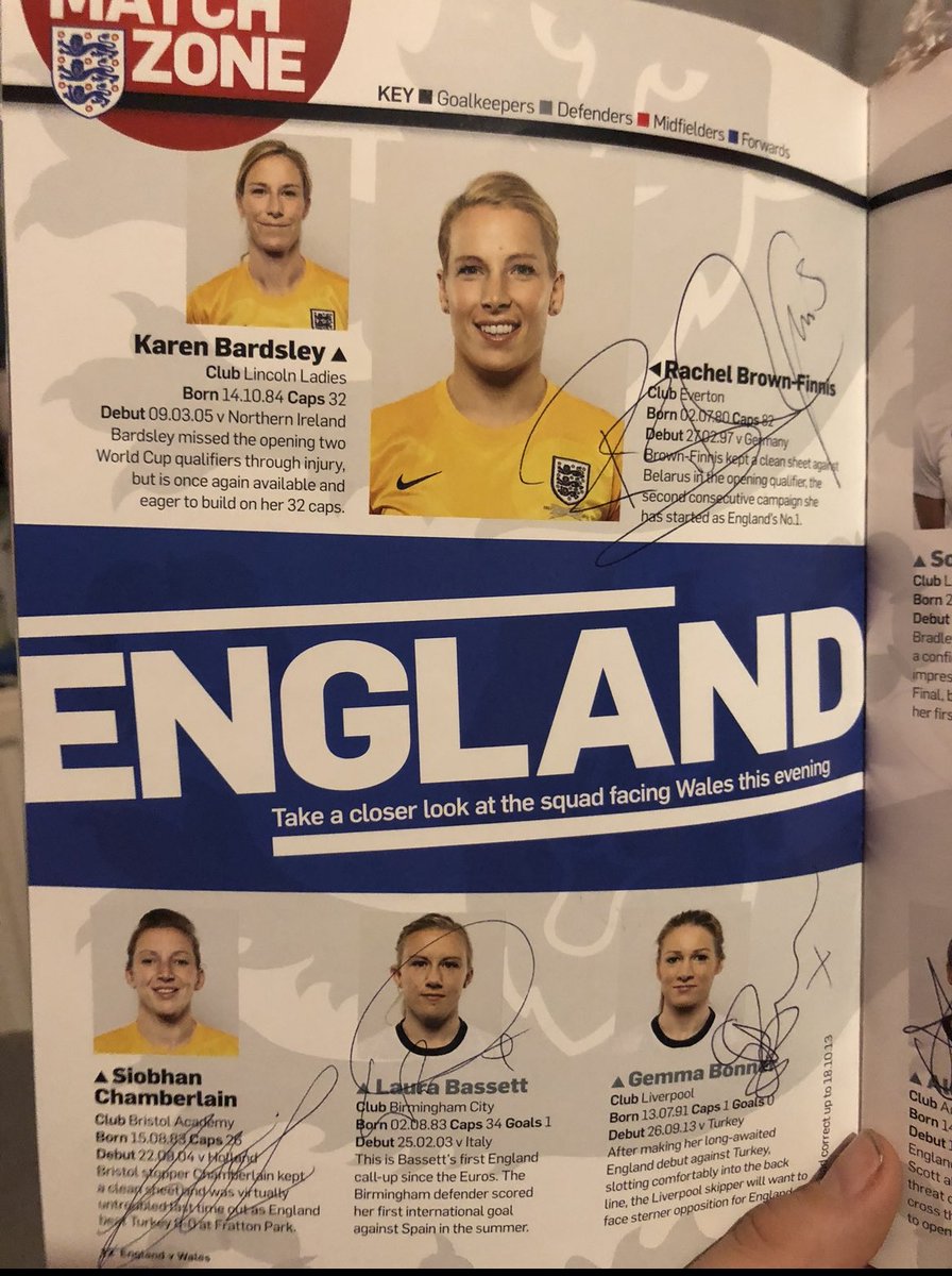 kasseyWilliams's tweet photo. Back in 2013 I was at The Den watching the #Lionesses win agents Wales in a qualifying match for the World Cup. I have been to many matches both before and after and all I can say is I’m so proud💙 #ENG  @LucyBronze @Lionesses https://t.co/NKkJgcRpiy
