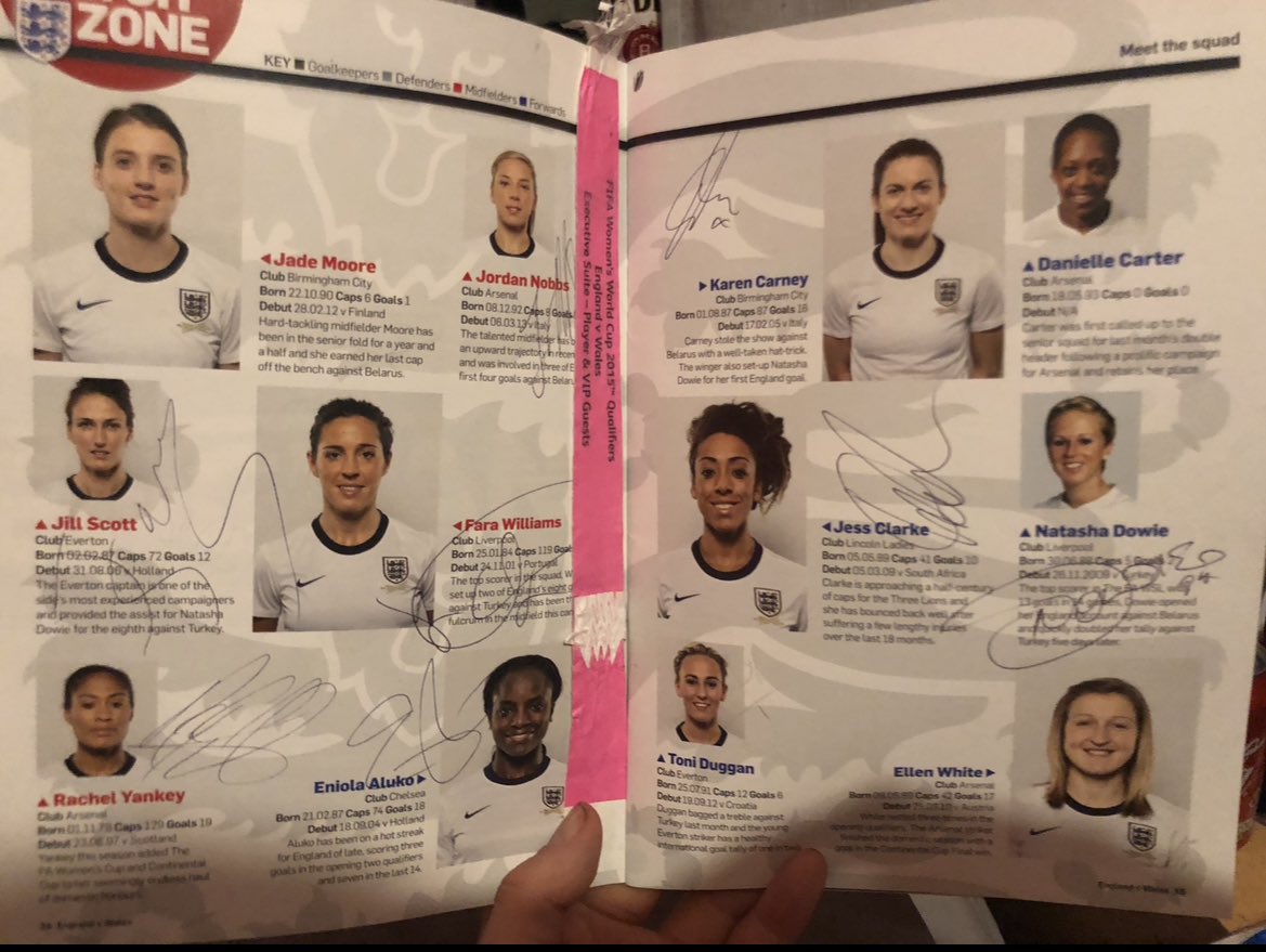 kasseyWilliams's tweet photo. Back in 2013 I was at The Den watching the #Lionesses win agents Wales in a qualifying match for the World Cup. I have been to many matches both before and after and all I can say is I’m so proud💙 #ENG  @LucyBronze @Lionesses https://t.co/NKkJgcRpiy