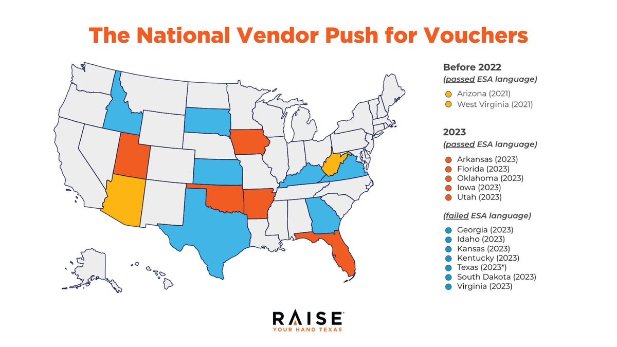 The fight against vouchers is national and the threat of voucher proposals that would siphon much-needed funding and resources away from public schools is real. Learn more  about why Texans do not support vouchers. bit.ly/3L7VZHA  #TxEd #TxLege #vOUCHersHurt
