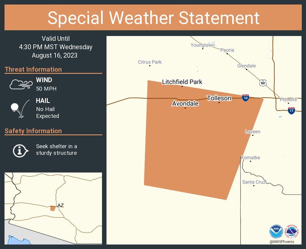 Weather In Goodyear Az Deals