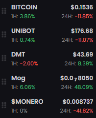 running the wagmi stack