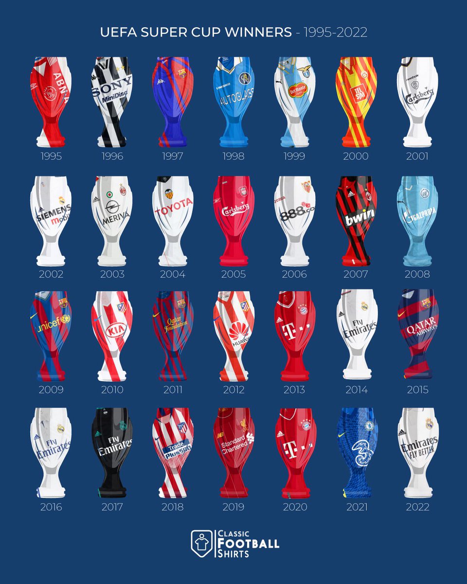 1-Bu konu ile ilgili bir yayın yapıp Dünya ve Avrupa’da bu duruma nasıl bakıldığını anlatıp Türkiye’deki mecburiyetleri acizlerin yüzüne vuracak şekilde izah etmeye çalışacağım.
Amacım kimseyi aklamak veya bi şey izah etmek değil, bu gibi ifadeler ile bir yerlere yaranıp sponsor