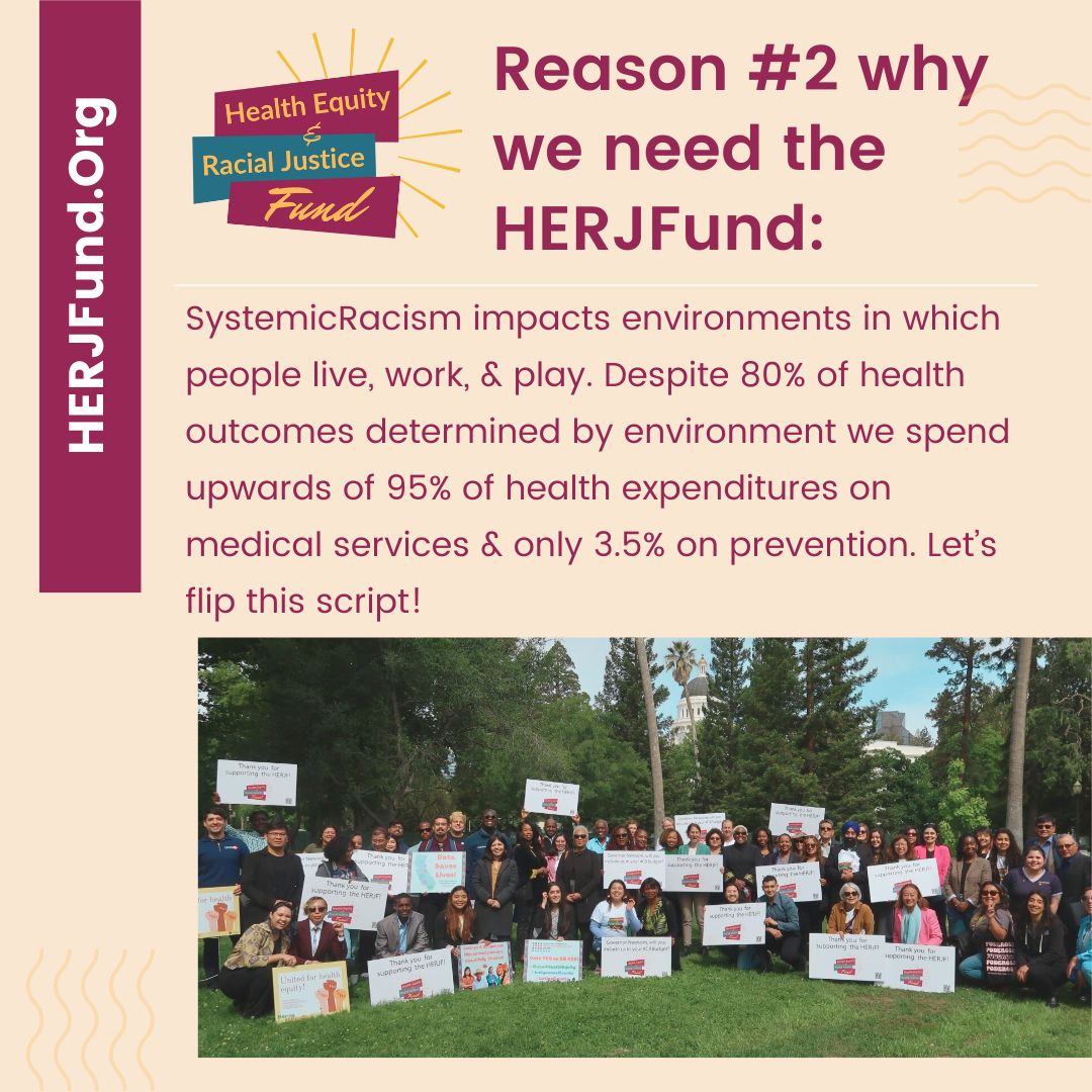 Reason #2 for #HERJFund: #SystemicRacism adversely impacts the environments in which people live, work, &amp; play. Despite 80% of health outcomes determined by community conditions we spend upwards of 95% of health expenditures on medical services &amp; only 3.5% on prevention.