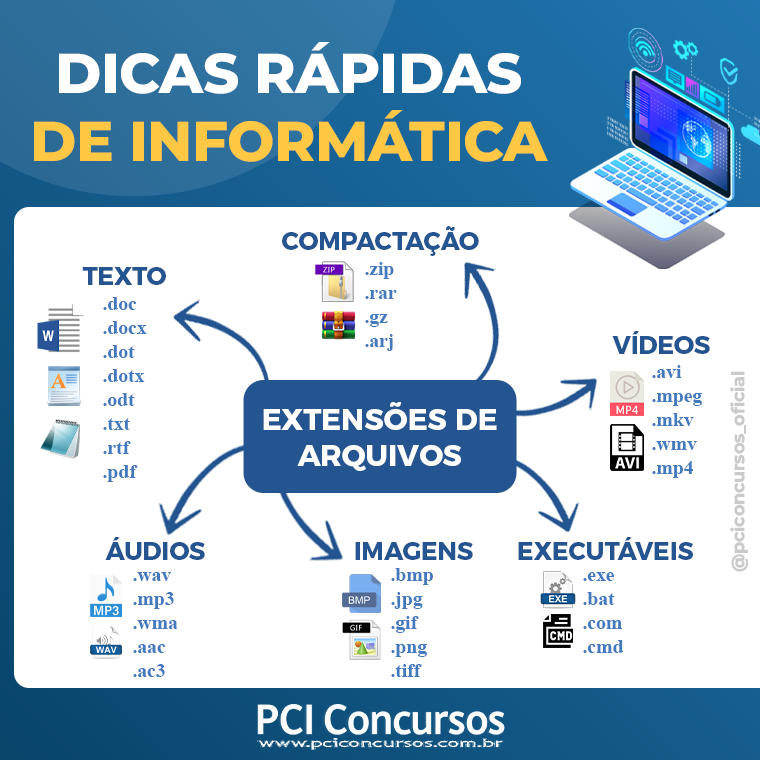 pciconcursos's tweet photo. ⚠️ Salve e compartilhe!
.
.
#Concurso #ConcursoPublico #ProcessoSeletivo #PciConcursos #Concurseiro #VidadeConcurseiro #Aprovado #DicasdeConcursos #educa #educacao #escola #escola #enem #professor #a #portugues #ensino #videoaulas #informatica #word #microsoftword #excel #windows https://t.co/5zyjSbyxHY