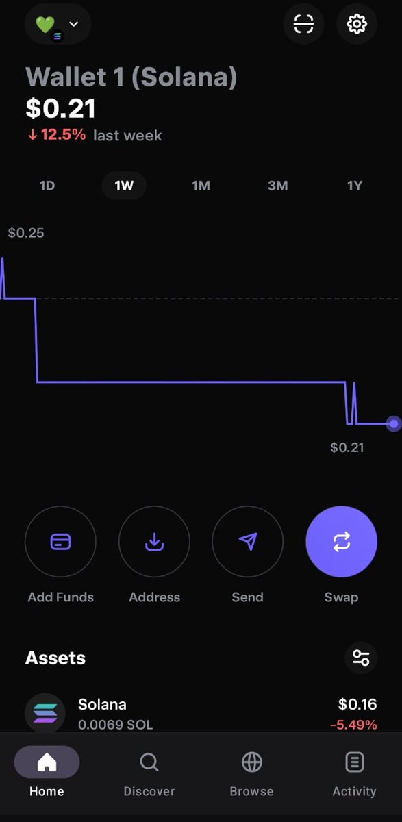 Gauravraut_'s tweet photo. 7/13🚀 Unlock the Ultimate Home Screen power! Add funds, access your wallet address, send crypto swiftly, swap assets seamlessly, and monitor your holdings with insightful charts – all in one crypto haven! 💼📈🔗 #UltimateHome https://t.co/ArHsPTmPry