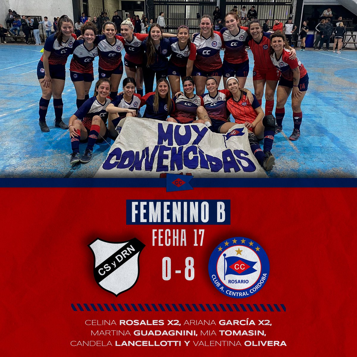 ✅ 𝗚𝗔𝗡𝗔𝗥𝗢𝗡 𝗟𝗔𝗦 𝗣𝗜𝗕𝗔𝗦 

Por la 17º fecha de la Primera B femenina, Central Córdoba venció 8-0 a Río Negro como visitante y cerró la primera fase como único líder del torneo.

⚽️ Rosales (2), García (2), Guadagnini, Tomasin, Lancellotti y Olivera

#VamosCharrua 🔵🔴