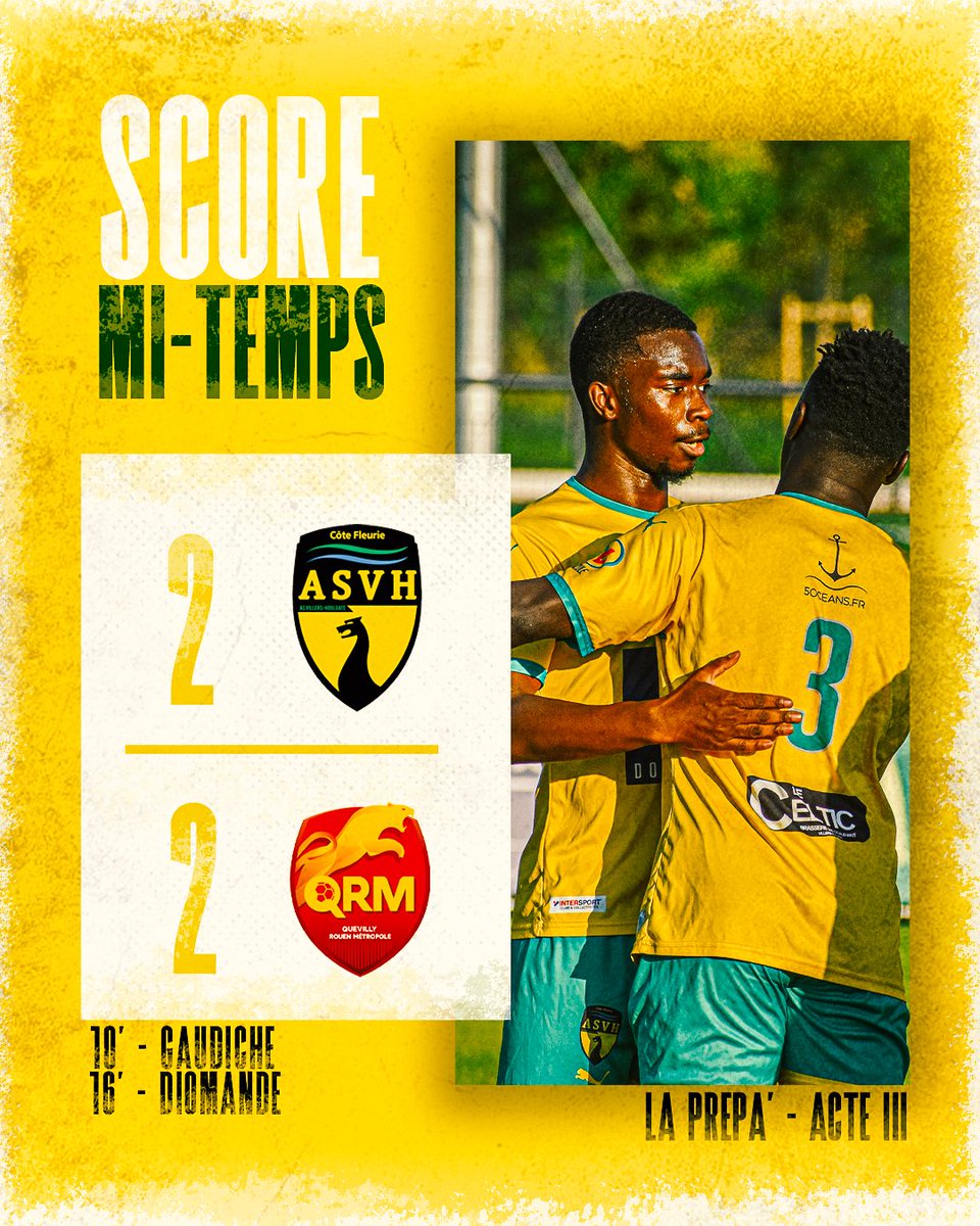 ASVH_CF's tweet photo. #LaPrepa | 𝐌𝐈-𝐓𝐄𝐌𝐏𝐒 ⏱️
🙌 Score de parité à la pause. Si les visiteurs ont rapidement ouvert le score, l’ASVH a su inverser le score en 6 minutes. Malheureusement QRM égalise juste avant la mi-temps sur penalty.
#ASVH #ASVillersHoulgate #National3 #N3 https://t.co/qqVqf3eLFh