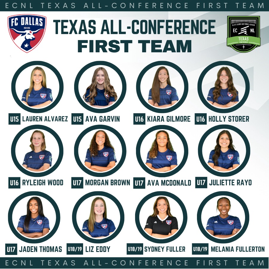 FC Dallas Girls ECNL tweet media