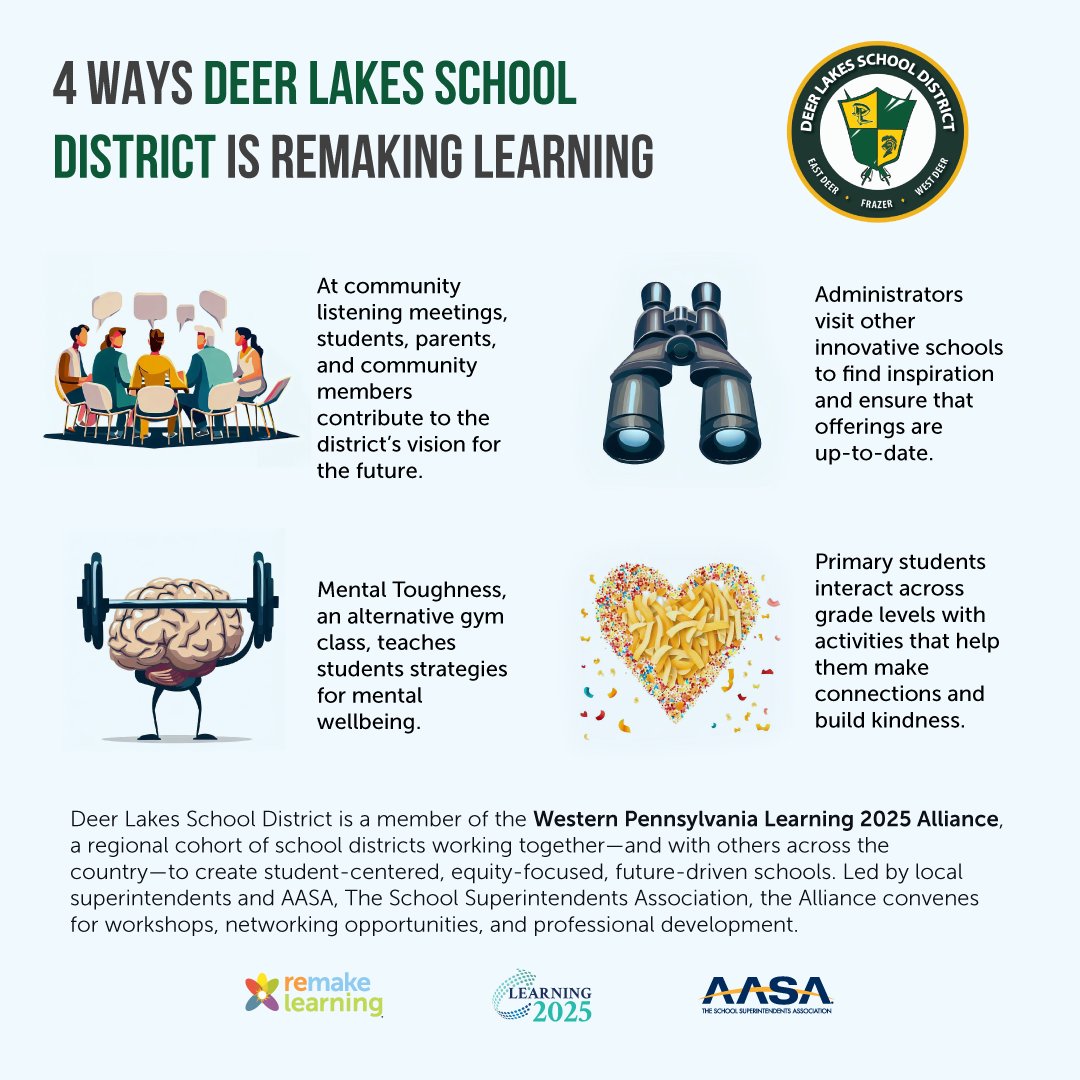 Gregg Behr (@greggbehr) on Twitter photo In what ways might you try something (a "little bet") that might lead to bigger + better things for your students and their families? Here are four uplifting, replicable examples of helping learners try new things, in new ways. Just like <a href="/deerlakessd/">Deer Lakes School District</a>. #BackToSchool In what ways might you try something (a "little bet") that might lead to bigger + better things for your students and their families? Here are four uplifting, replicable examples of helping learners try new things, in new ways. Just like <a href="/deerlakessd/">Deer Lakes School District</a>. #BackToSchool