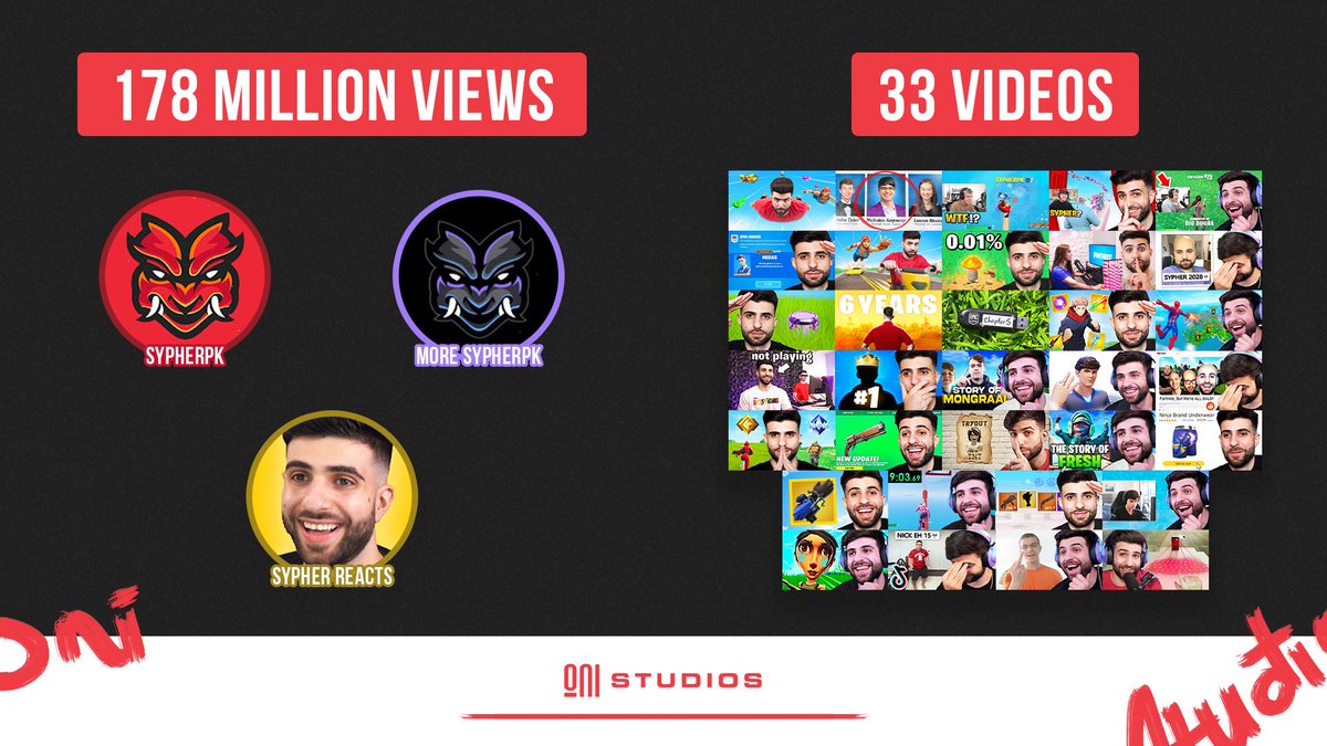 Oni Studios tweet media