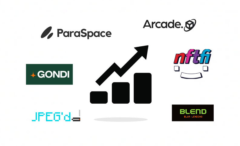 Tokenization of Real World Assets (RWA) is forecast to become a $16 Trillion market by ∼2030.

NFT lending will be at the centre.🧵(1/9)