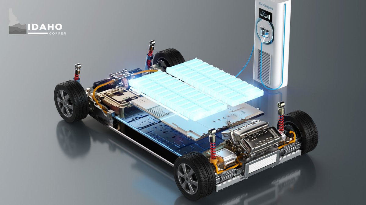idahocoppercorp's tweet photo. #Electricvehicle production soars, spiking #copper demand. Discover how @idahocoppercorp's #CuMoProject could become a key copper supplier in the #greenbattery metal boom.
Learn more → https://t.co/Xe5rPfUWNZ
#IdahoCopper $GTVI #batterytmetals #mining #juniormining https://t.co/sr6QT7T5Qb