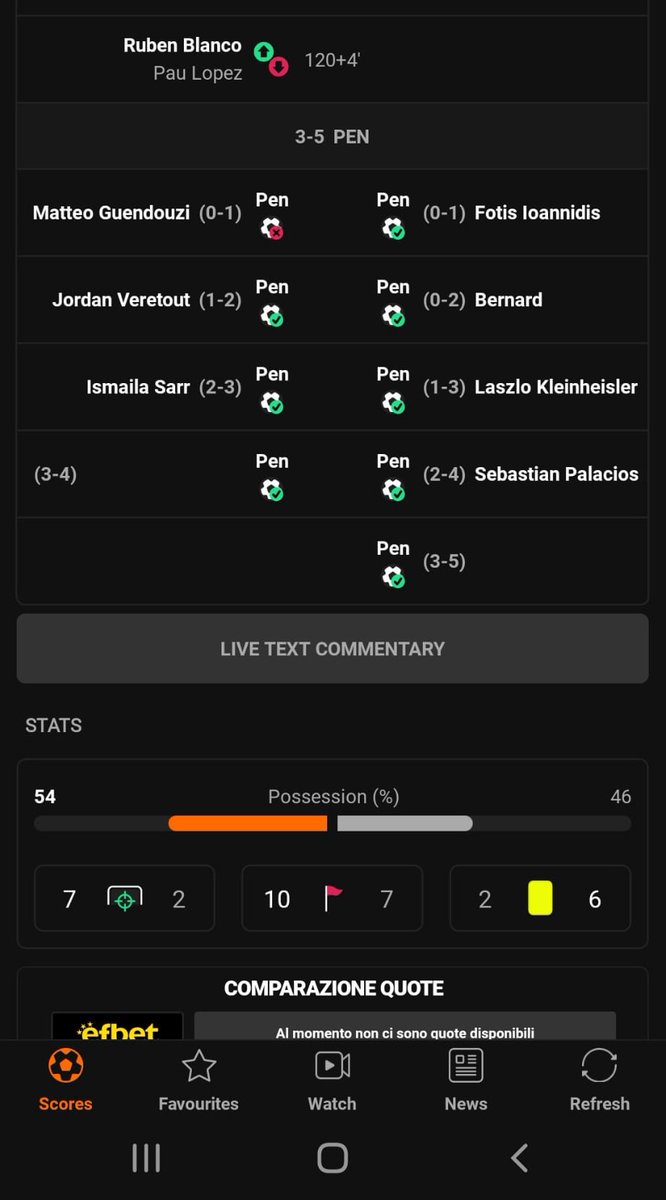 EDCCFCTHOMAS's tweet photo. Imagine subbing off your keeper on 124 mins for a penalty specialist who then concedes all 5 pens against him.   #Marseille https://t.co/51eUNU0oTg