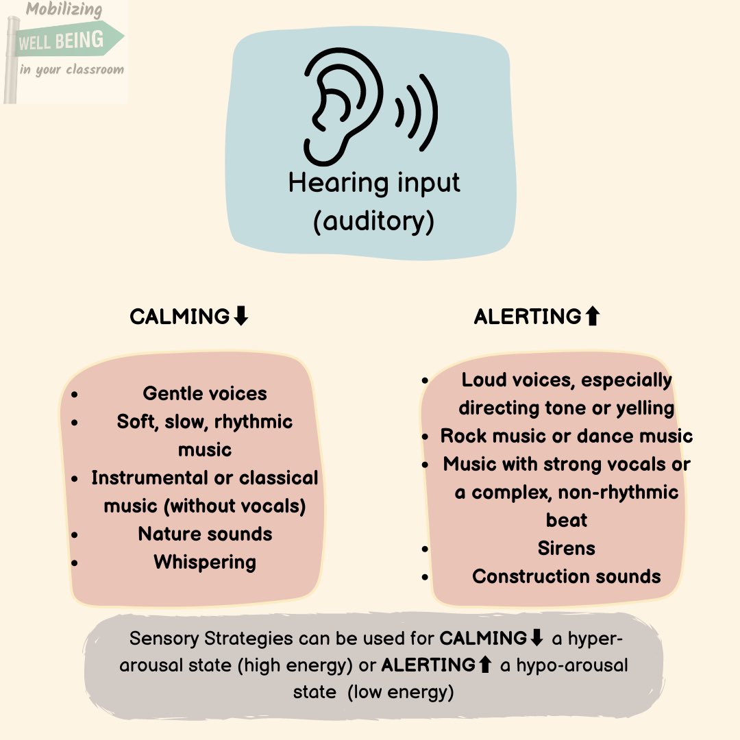 ECEPRC's tweet image. 2/3 

Children’s present and future well-being is influenced by their ability to self-regulate. How can your program move from a focus on the adult managing children’s behaviour towards a stronger focus on supporting children’s developing self-regulation capacities?