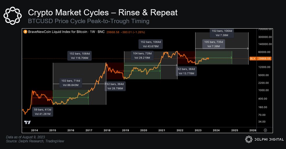 Repeating Cycle Heal Or Repeat: Breaking The Cycle Of