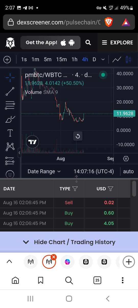 @zaca313 Guess who's back back again pegmeback   <a href="/iambroots/">MOON KING B-ROOTS</a>  <a href="/ianheinischmma/">Ian Heinisch</a>  $pwbtc $pmbtc    $6,000 of pwbtc burned at the bottom 🔥🔥