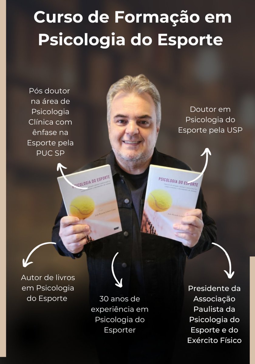 psiesporte's tweet photo. Matrículas abertas!
https://t.co/AzFuZrzZxe https://t.co/eRcCmtCfqA