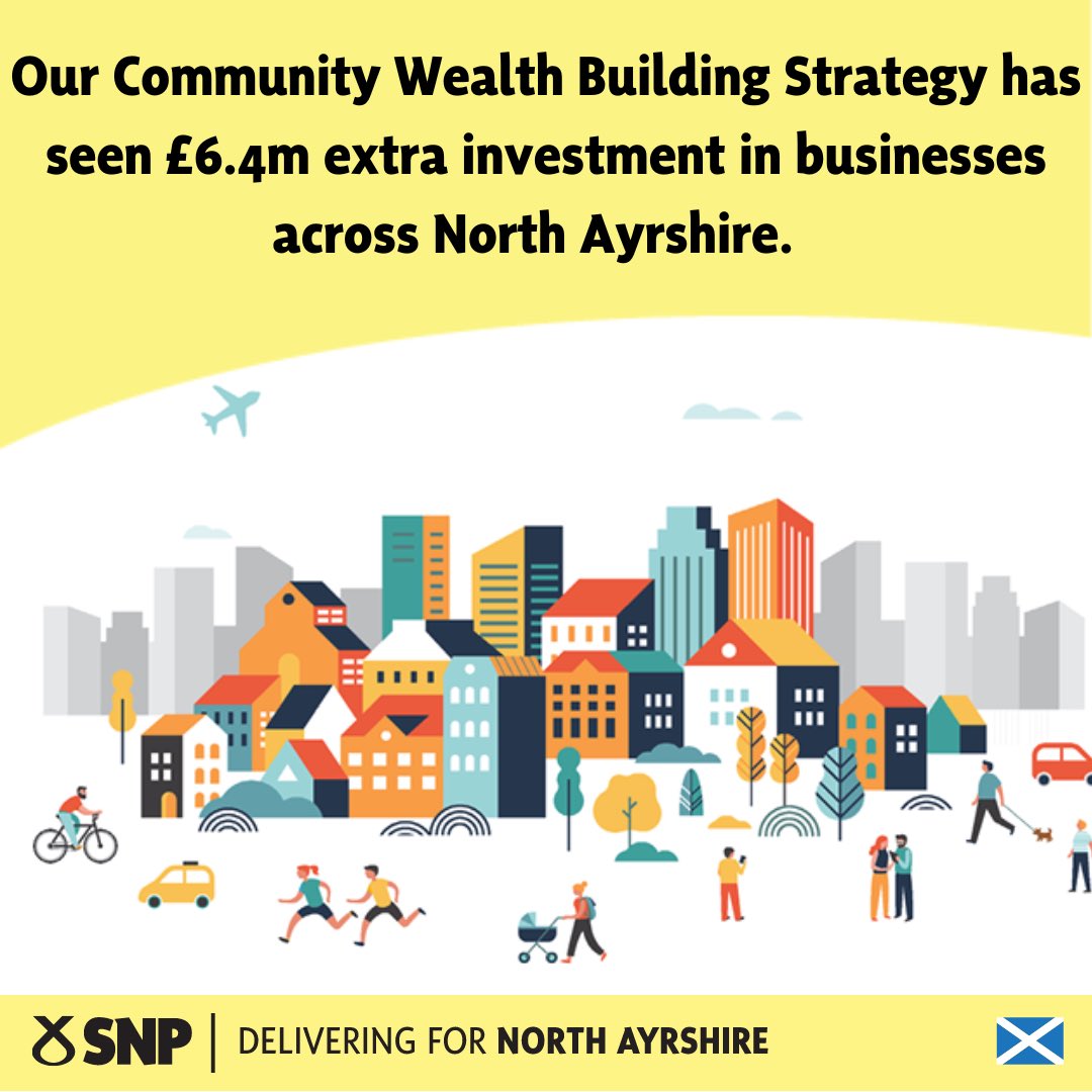 📈£6.4m extra invested in North Ayrshire businesses through our Community Wealth Building Strategy. 

✅ Since launching in 2020, it has seen over a quarter (26%) of all spend going towards local businesses. 

#CommunityWealthBuilding 
#SNP 🏴󠁧󠁢󠁳󠁣󠁴󠁿
#StrongerForNorthAyrshire 💪