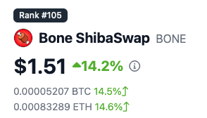 jakeacall's tweet image. while the ENTIRE market is down, $BONE stands strong because Shibarium is ALMOST done!

Now if you were providing liquidity for $BONE / $ETH over the past 7 days, here are your results:

1/2