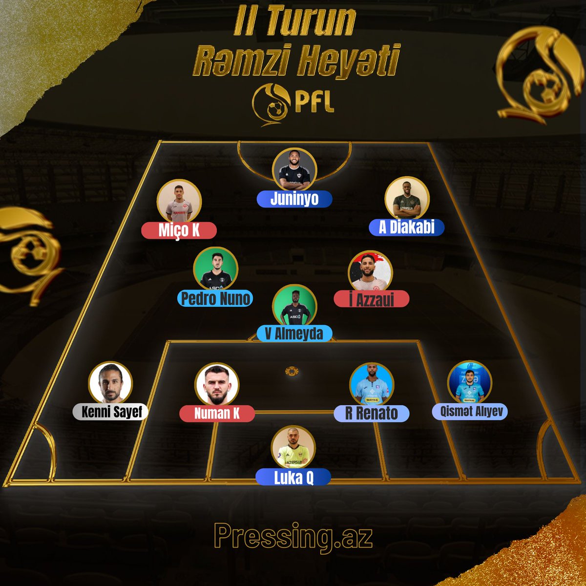 İkinci turun rəmzi heyəti

#qarabağfk #neftçifk #zirəfk #səbailfk #araznaxçıvanfk #azpfl