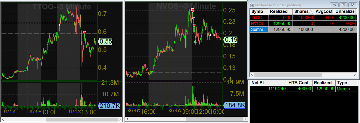 Tradingdatabase tweet picture