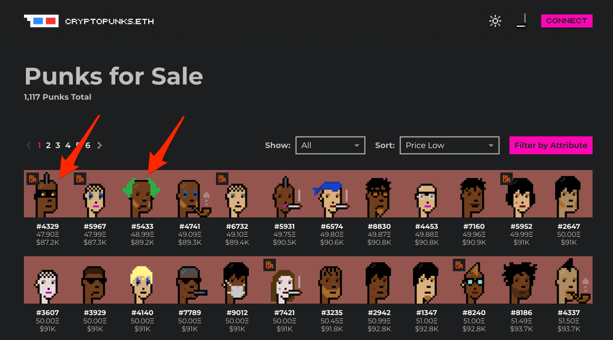 cryptopunks_ce's tweet photo. One BIG reason to bookmark the CryptoPunks.eth marketplace listings page is to quickly determine the cheapest unwrapped or wrapped punks for sale. We support several wrapped marketplaces (Blur, Opensea, etc). Try it out now: https://t.co/haB6EppOx3 https://t.co/Ld3o0i5ckD