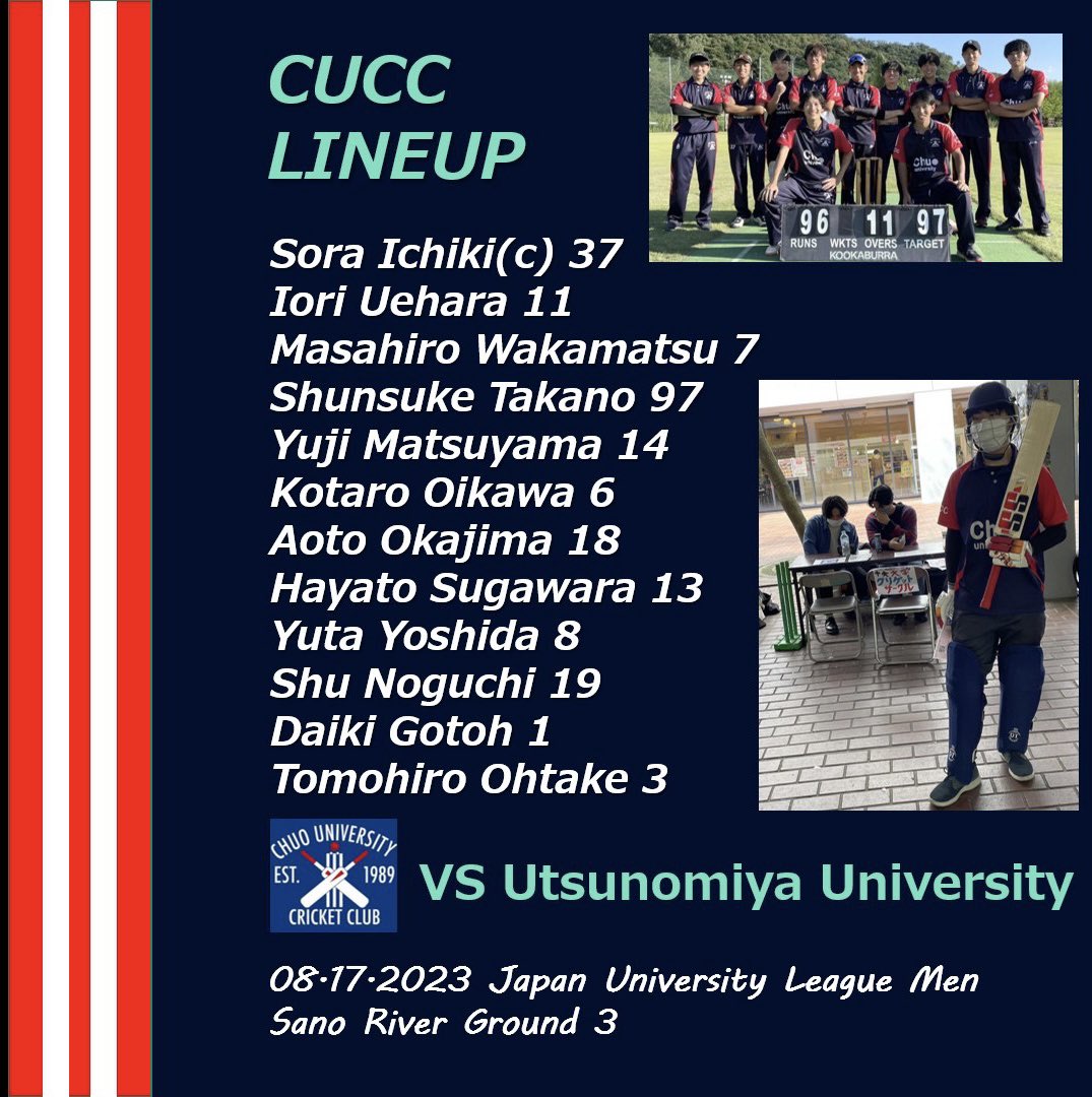 本日10時より学生選手権VS宇都宮大学です！

勝ちましょう！

 #サークル #クリケット #学生選手権 #試合 #春から中大
