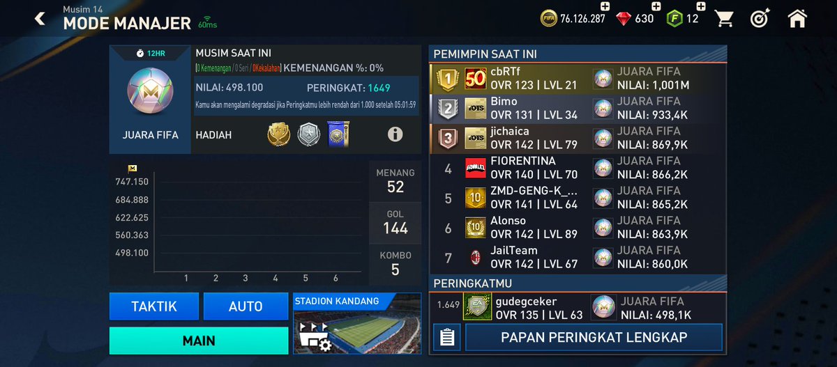 azizikusuma's tweet image. #heem #lumayan