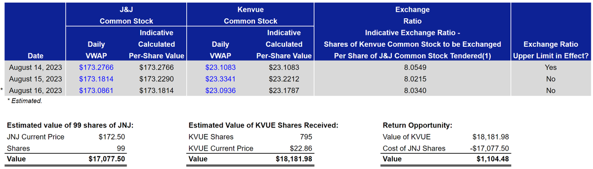 SP🅰️C-M🅰️N tweet media