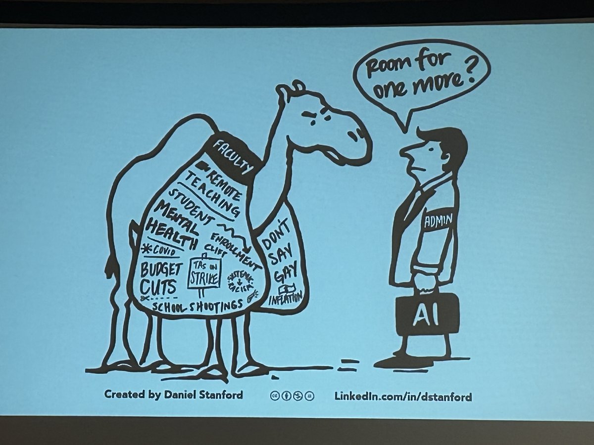 Janice Florent (@janiceflorent@mastodon.education) (@jmflorent) on Twitter photo Great presentation on #GenerativeAI by Daniel Stanford for <a href="/xula1925/">Xavier Univ. of LA</a> faculty/staff institute #facdev #HigherED <a href="/xulacat/">CAT+FD at XULA</a> Great presentation on #GenerativeAI by Daniel Stanford for <a href="/xula1925/">Xavier Univ. of LA</a> faculty/staff institute #facdev #HigherED <a href="/xulacat/">CAT+FD at XULA</a>