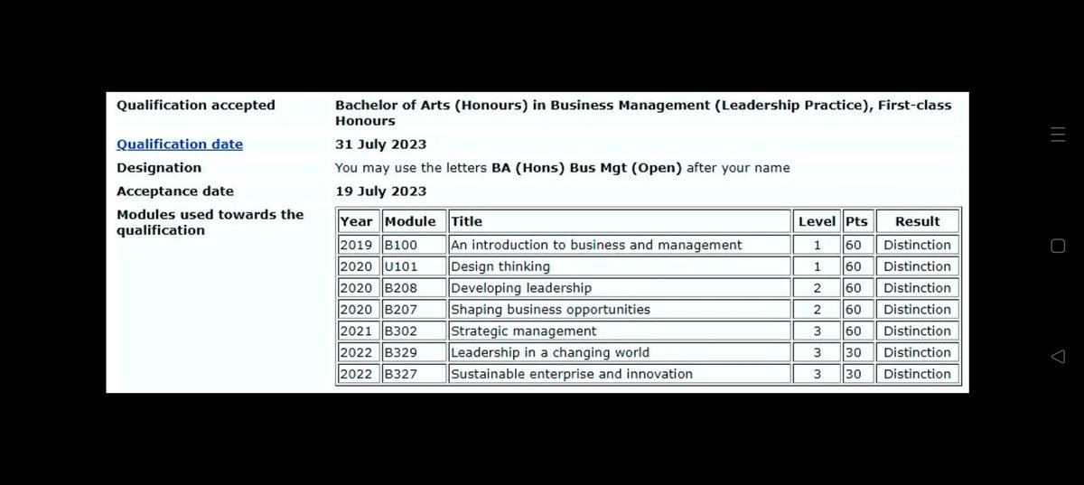 haydnrbrown's tweet photo. Delighted to have gained a first class honours degree from @OpenUniversity. I have enjoyed the journey and the friendships made along the way.

#journey #degree #Management https://t.co/0L98QFJJJT